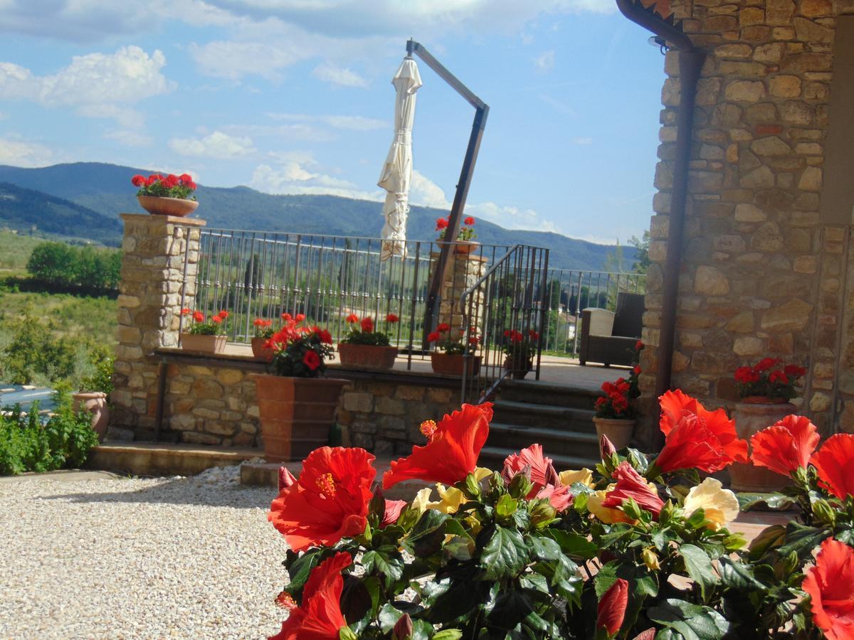 Agriturismo Circugnano Grassina Extérieur photo