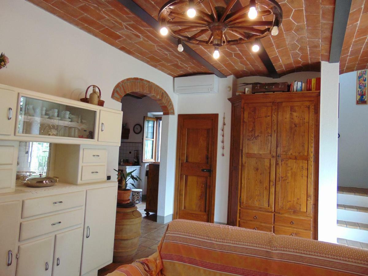 Agriturismo Circugnano Grassina Extérieur photo