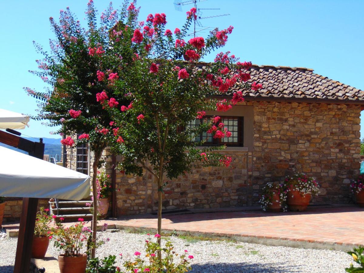 Agriturismo Circugnano Grassina Extérieur photo