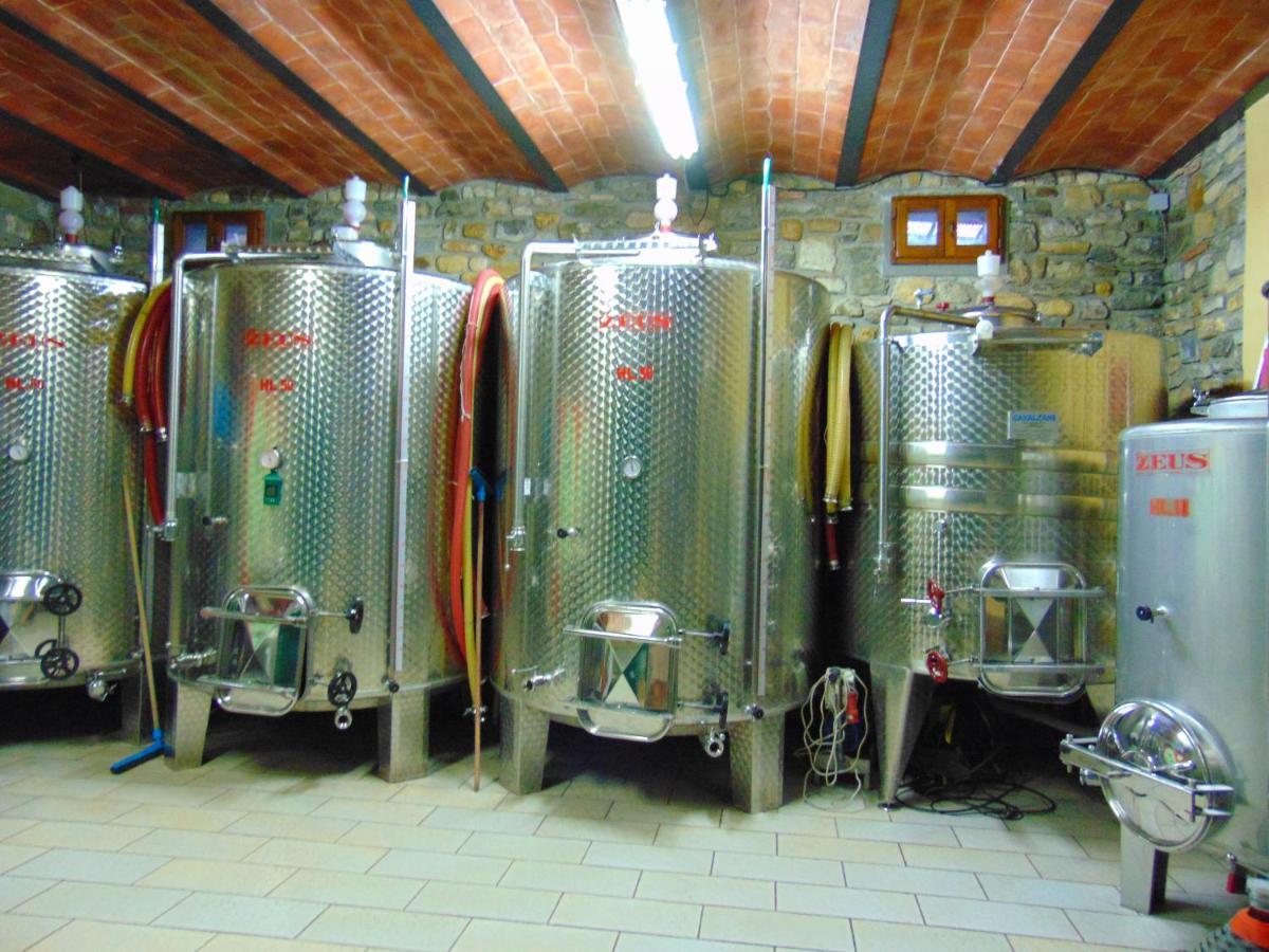 Agriturismo Circugnano Grassina Extérieur photo
